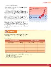 Historia 5 grado contestado paco el chato es uno de los libros de ccc revisados aquí. Paco El Chato 5 Grado Geografia El Agua En El Planeta De La Vida Ayuda Para Tu Tarea De Geografia Sep Primaria Quinto Respuestas Y Explicaciones Motul Ayuda Para Tu