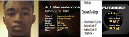 Baloncesto Dominicano … AJ PIERRE