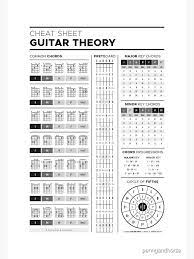 Music Theory For Guitar Cheat Sheet B W Poster By Pennyandhorse Music Theory Guitar Guitar Chords And Lyrics Music Theory