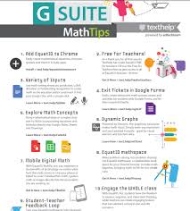 Add Equatio To Chrome Easily Create Mathematical Equations Formulas Quizzes And More In G Suite Apps Install Https Text Math Tricks Teacher Forms Math