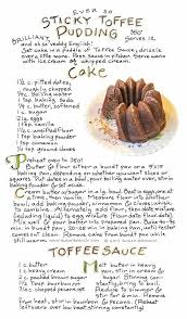Pin By Melanie Goulet On Recipe Works Of Art Sticky Toffee Pudding Toffee Pudding Sticky Toffee Pudding Cake