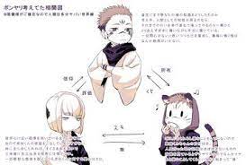 しゃけ 原稿中さん s5yu twitter jujutsu anime jujitsu