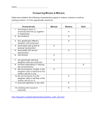 Meiosis by rick groleau as viewed from a human perspective, nature has done some ingenious engineering to overcome some of the . Https Www Dentonisd Org Cms Lib Tx21000245 Centricity Domain 502 Comparing 20mitosis 20and 20meiosis Key Pdf