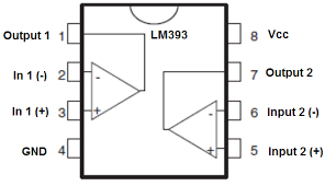 Pin On Diy Tech