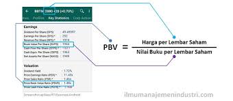 Contoh cara menghitung laba sebelum pajak. Pengertian Pbv Price To Book Value Ratio Dan Rumus Pbv