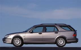 If you are 5′9″ tall, then you are as tall or taller than 58.6% of men in their twenties. Saab 9 5 Testbericht