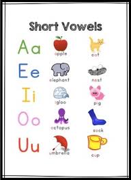 short vowel chart