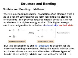 It takes care of the hard parts so you to get started with electron, check out the resources below. Chapter 1 Structure Bonding Ppt Video Online Download