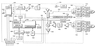 Schematics,datasheets,diagrams,repairs,schema,service manuals,eeprom bins,pcb as well as service mode entry, make to model and chassis correspondence and more. Diagram 2007 Hino Wiring Diagram Full Version Hd Quality Wiring Diagram Lawiring Prolocomontefano It