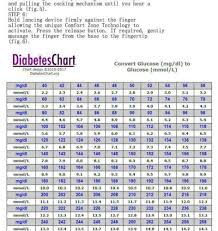 Sinocare 25pcs Safe Accu Blood Glucose Diabetic Sugar Testing Strips Lancets Top Ebay