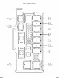 Fuse box diagram (location and assignment of electrical fuses) for dodge ram / ram pickup 1500/2500 (2002, 2003, 2004, 2005, 2006, 2007, 2008 this center contains cartridge fuses and mini fuses. 2005 Dodge Durango Fuse Box Diagram Wiring Diagram Conception Kid Facade Kid Facade Sangiovannirotondonline It