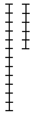 Metode de creare a schemelor de partajare: Algoritmul Lui Euclid Wikipedia