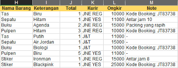 Top 10+ tato tulisan jawa dan artinya, paling baru! Cara Cepat Membuat Label Pengiriman Online Shop Dengan Excel