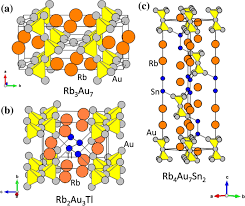 Check spelling or type a new query. Laves Phases A Review Of Their Functional And Structural Applications And An Improved Fundamental Understanding Of Stability And Properties Springerlink