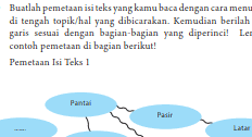 Jul 25, 2019 · kunci jawaban evaluasi bab 2 sejarah indonesia kelas 10 kelompok wajib penerbit erlangga k2013 kunci jawaban sejarah indonesia bab 2 a. Kunci Jawaban Bahasa Indonesia Kelas 7 Halaman 14 Latihan Bab 1 Ilmu Edukasi