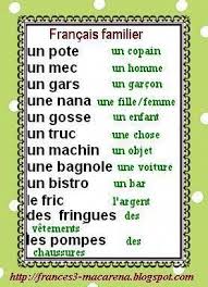 Francais Familier Vocabulaireanglais Familier Francais Francaise Vocabulaireanglais French Language Lessons Basic French Words French Flashcards