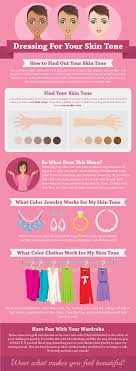 How To Dress For Your Skin Tone Infographic Nelle And Lizzy Skin Tones Colors For Skin Tone Warm Skin Tone