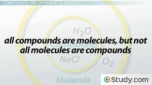 Aug 17, 2020 · number of atoms in a drop of water. How Many Atoms Are In Cacl2 Study Com