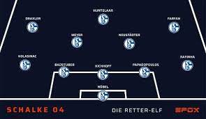 Lang hat der fc schalke 04 in der liga kein gegentor mehr kassiert. Fc Schalke 04 News Und Geruchte S04 Setzt Wohl Zwei Offensivspieler Auf Die Transferliste