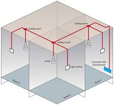 House Light Wiring Diagram Uk Home Electrical Wiring Light Switch Wiring House Wiring