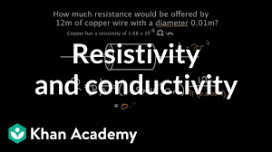 Resistivity And Conductivity Video Khan Academy