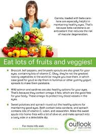 When Was The Last Time You Had Your Eyes Checked At Toowoomba Optometrists We Care About The Health Of Your Eyes Healthy Eyes Beta Carotene Fruits And Veggies