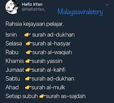 Yang ada cuma c, d, e dan f. 42 Rahsia Pelajar Cemerlang Surah Background Rahsiagallery