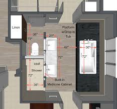 Number of regular users, regulations and standards, adequate. Standard Fixture Dimensions And Measurements For A Master Bath