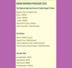 Bila cakap pasal cuti umum Penang Press Info Menarik Kadar Bayaran Pengasuh Facebook