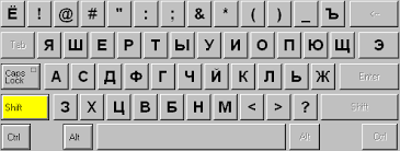 How to install russian phonetic keyboard for windows 10? Phonetic Keyboard Layout