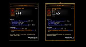 It requires character level 29 to drop. Diablo 3 Primal Ancient Drop Rate How To Unlock Primal Ancient Items In Diablo Iii