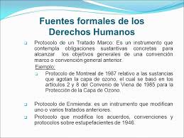 No te detengas aquí y sigue leyendo. Fuentes Formales De Los Derechos Humanos Ppt Descargar
