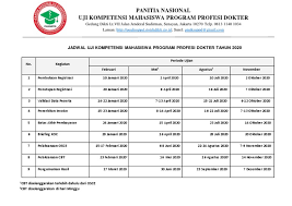 Maybe you would like to learn more about one of these? Jadwal Ukmppd 2020 1 Pdf