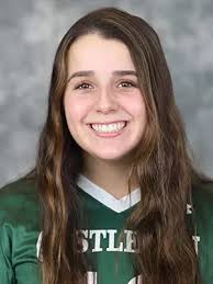 2022 Women's Lacrosse Roster