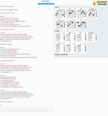 Chords easy is guitar chords library, guitar tabs, bass tabs, ukulele chords. Chord Boo Hoo Kt Tunstall Kt Tunstall Tab Song Lyric Sheet Guitar Ukulele Chords Vip