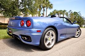 Image result for Blue Lightning 2001 Spider