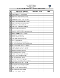 Conquistador nato, luis miguel rodríguez, también conocido como el rey de la chatarra, saltó al papel cuché como pareja de carmen martínez bordiú en 2012. Calameo Listas 2017 Asistencia