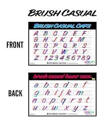 Lettering Charts