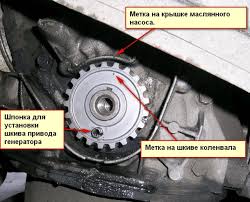 4 Etapa Zameny Remnya Grm Kalina 8 Klapanov Rtiivaz Ru