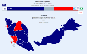 Gina wong, a political analyst, has explained that malaysians. Ec Gazettes Official Ge13 Results 21 Day Period Starts May 23