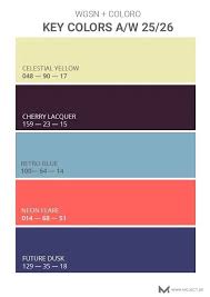 WGSN + COLORO Color Trends A/W 25/26