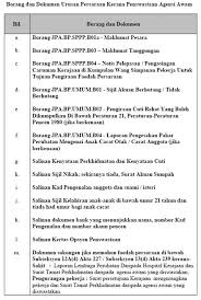 Cara mengira anggaran bayaran pencen pilihan. Pengiraan Pencen Pilihan