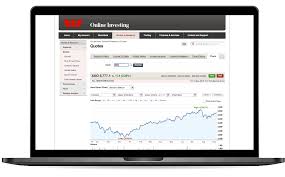 Charting Westpac