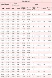 Softly squared to fit over the knuckle, and round with weighted lower corners.) Ring Size Chart Jewelry Handmade In Vienna Online Shop