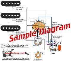 It shows the components of the circuit as simplified shapes, and the faculty and signal friends in the middle of the devices. Custom Guitar Wiring Diagrams Guitarelectronics Com