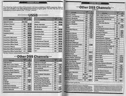 Directv now has completely overhauled its live tv streaming service. Ryqwaihqws Dtv Showtime Channel Guide
