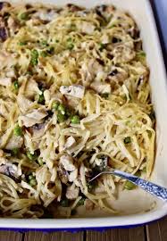 Add the remaining ingredients and heat through. Turkey Tetrazzini Creamy Casserole The Hungry Bluebird