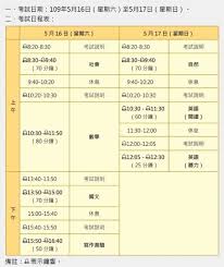 . 流動資金支援的資料設立安全港一事，陳茂波議員 要求政府當局提供資料，述明金管局在決定應否和 何時向公眾披露此類事件 時會考慮哪些因素 ； 以及 若金管局決定把此類事件 保密，有何安排規定該. æ‡¶äººåŒ… æœƒè€ƒè¡åˆºæœŸ å„ç§'é‡é»ž10åˆ†é˜çœ‹æ‡‚ è¯è¦–æ–°èžç¶²
