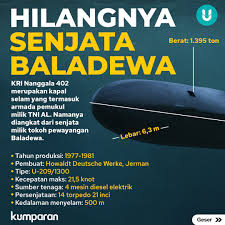 Inilah potret dan rekam jejak letkol laut heri oktavian, komandan kri nanggala 402. E8phif3sisfmwm
