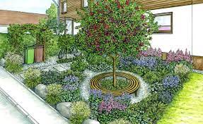 Jun 28, 2021 · „das haus stammt von 1912. 1 Garten 2 Ideen Ein Schmuckloser Vorgarten Wird Neu Gestaltet Garten Ideen Gestaltung Vorgarten Vorgarten Bepflanzen Vorgarten Gestalten